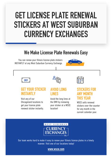 Whether you are registering your current vehicle as a new Illinois resident, securing your Illinois license plate and title for the first time, or transferring ownership, we provide all passenger and truck "B" plates instantly with titles arriving within 12 business days. . Illinois currency exchange fees for license plate renewal